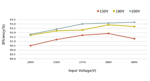 product-500-270 product-500-270